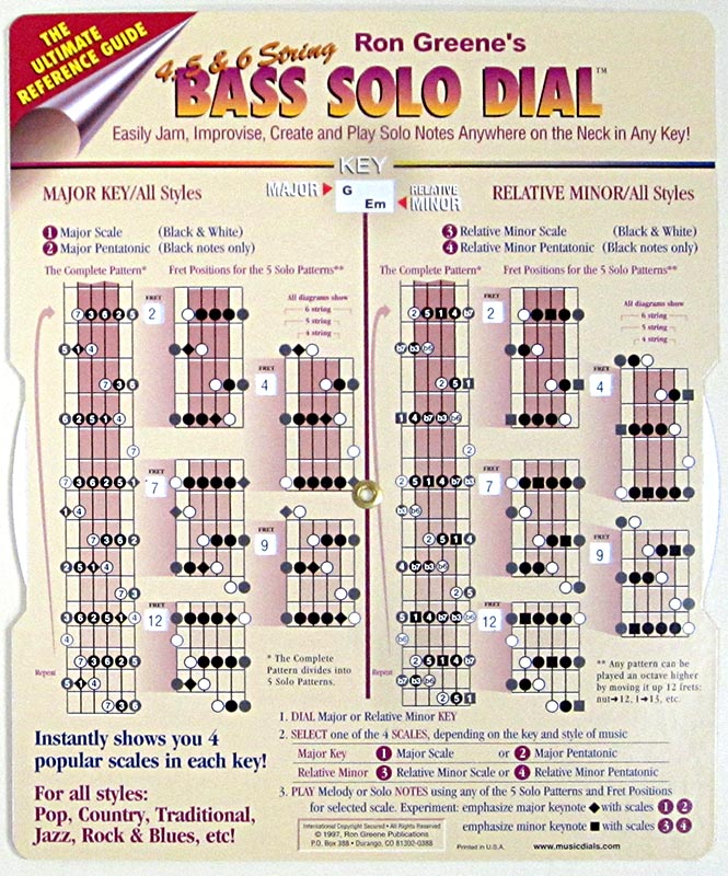 6 String Bass Notes Chart