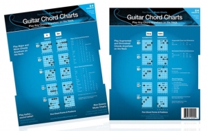 Image of a Guitar Chords Chart from Music Dials