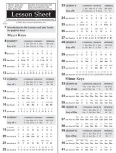 Rhythm Guitar Lesson Sheet